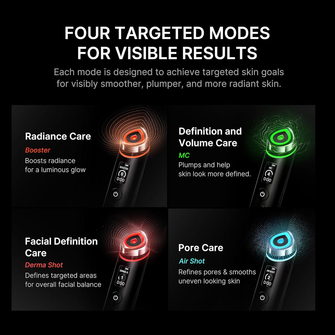 K-Viral Duo for Uneven Skin Tone: Age-R Booster Pro | 6-in-1 Real Glass Glow Device